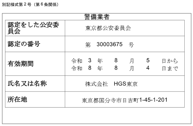許認可番号